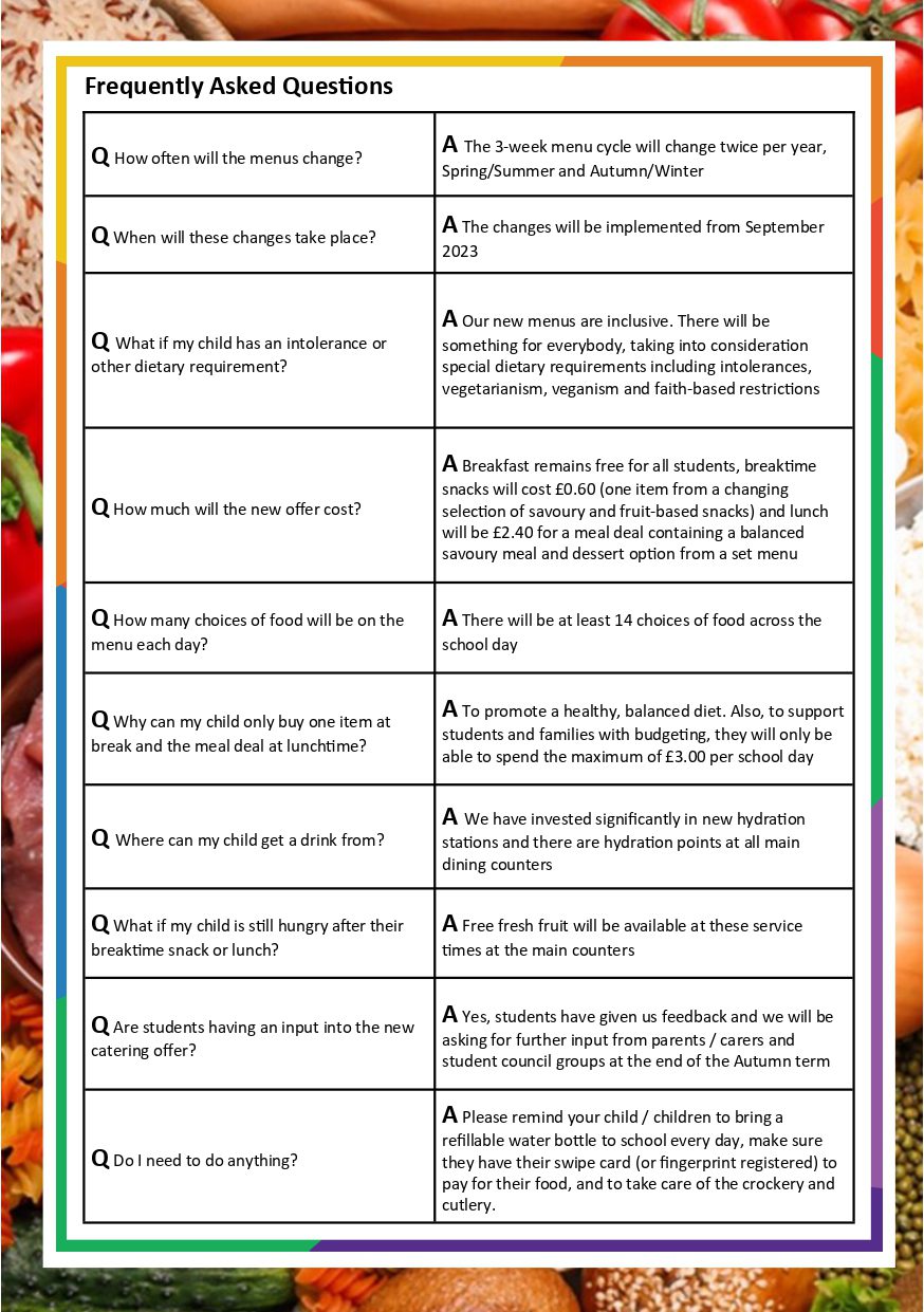 FAQ 3